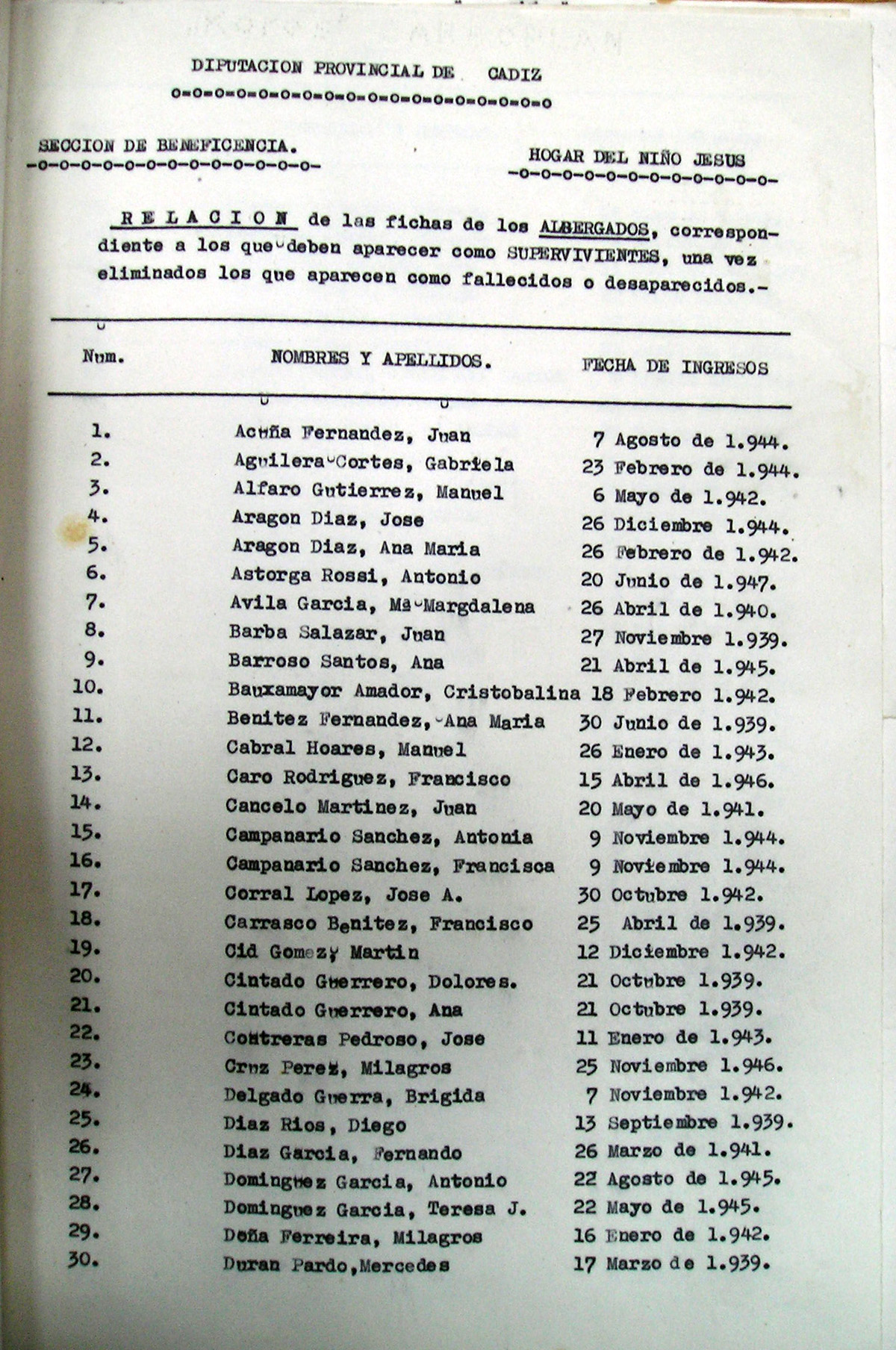 Lista de niños albergados de la Casa Cuna que debían aparecer como supervivientes 1