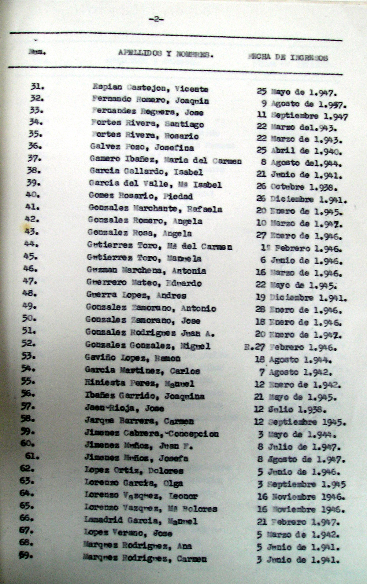 Lista de niños albergados de la Casa Cuna que debían aparecer como supervivientes 2