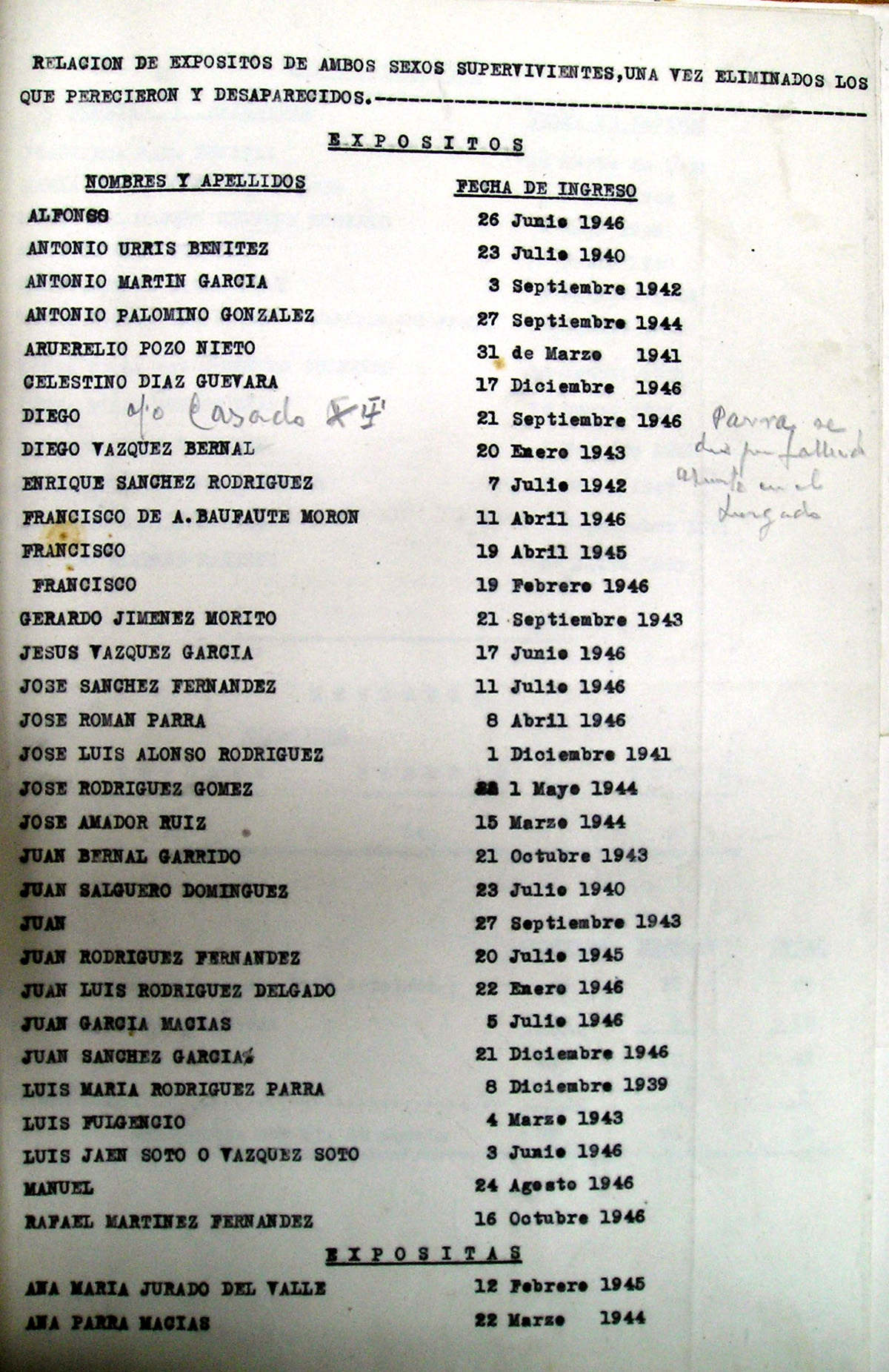 Lista de niños expósitos de la Casa Cuna que debían aparecer como supervivientes 1