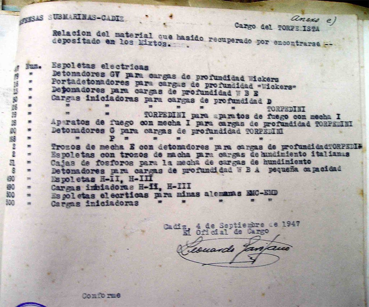 Relación de las espoletas almacenadas en el Laboratorio de Mixtos de San Fernando a 4 de septiembre de 1947